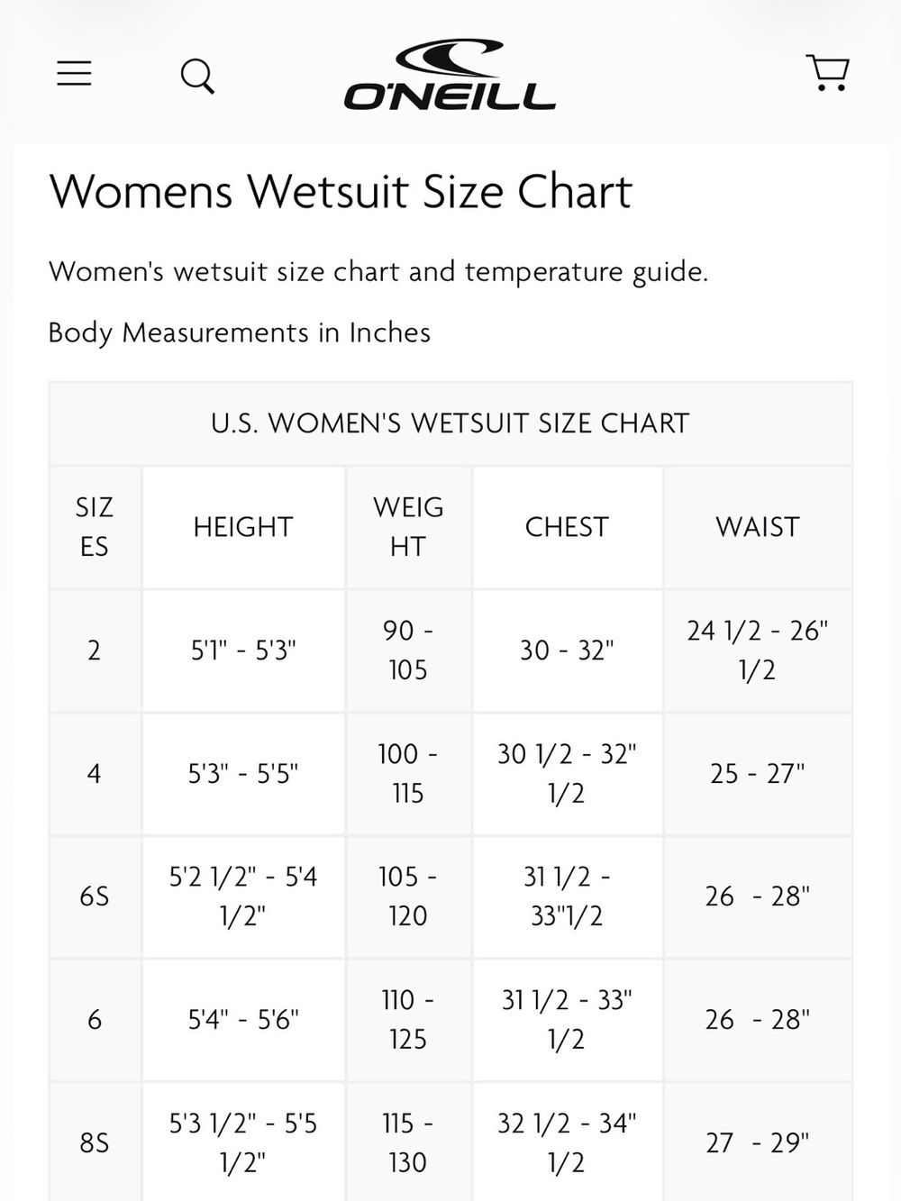 NWT O’Neill Women’s Bahia 2/1mm Front Zip Long Sleeve Surf/Wet Suit – Size 4 - Picture 11 of 12